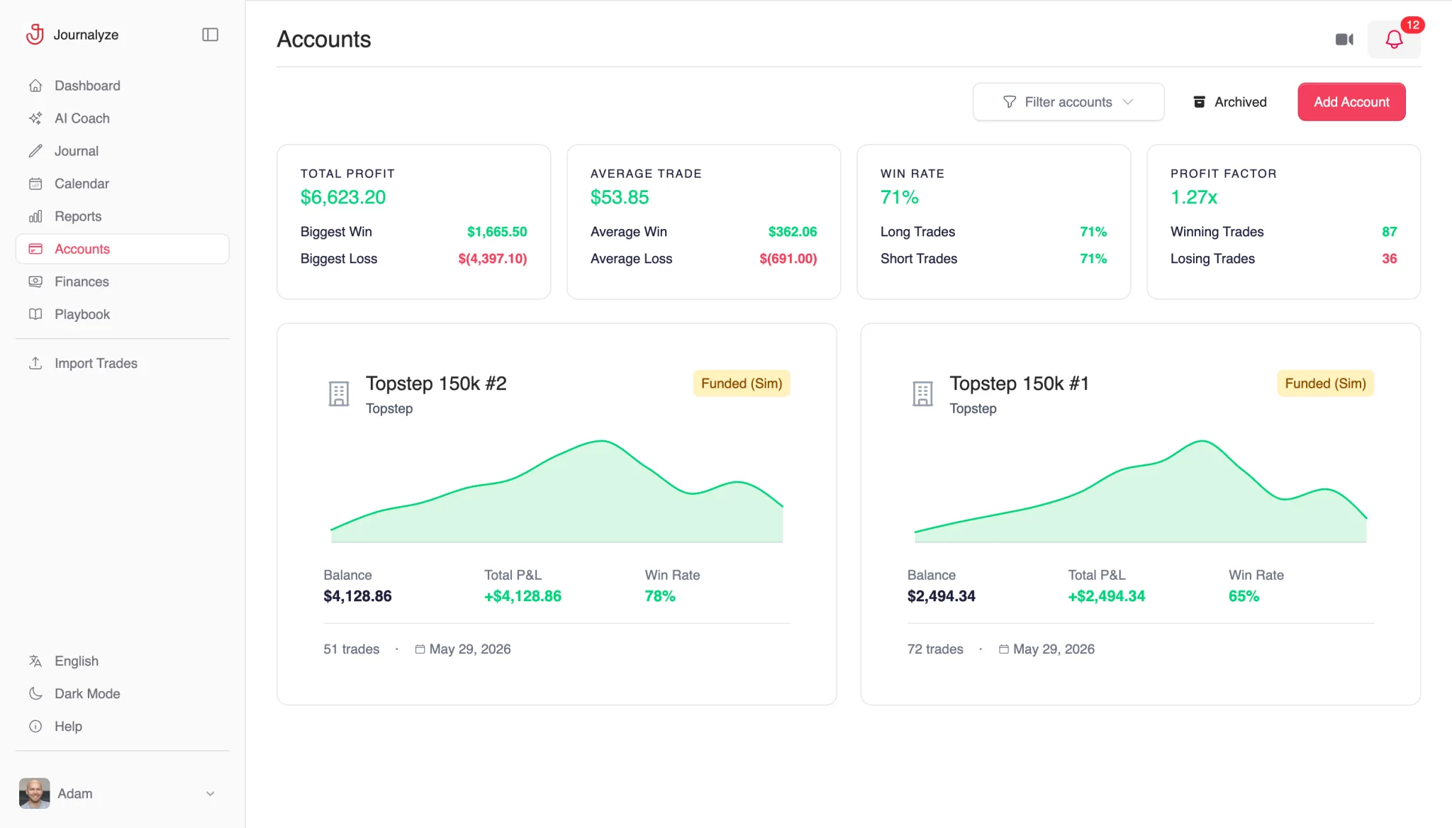 Journalyze trading journal on desktop