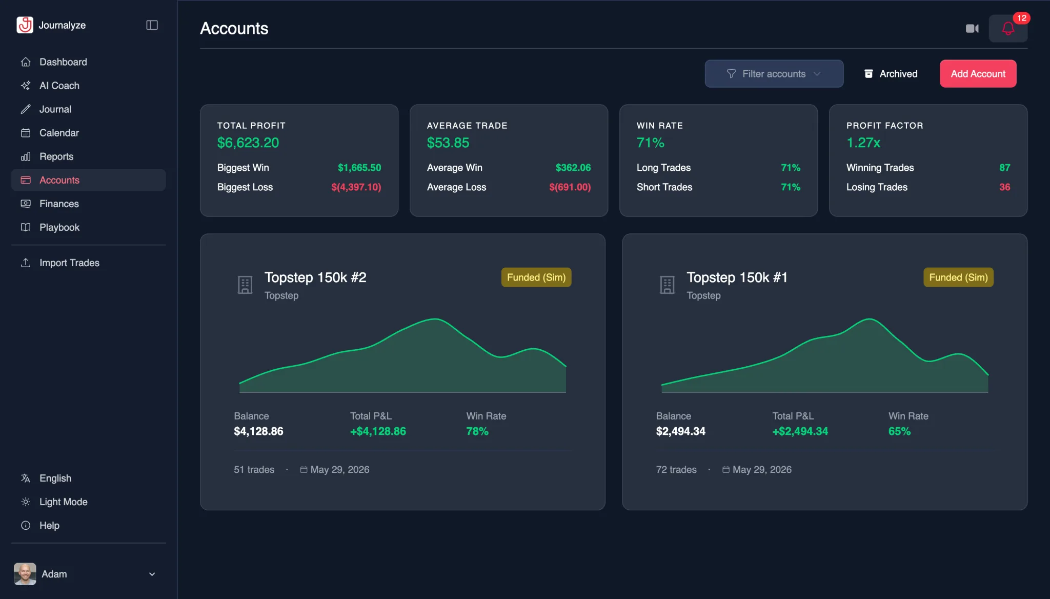 Journalyze trading journal on desktop